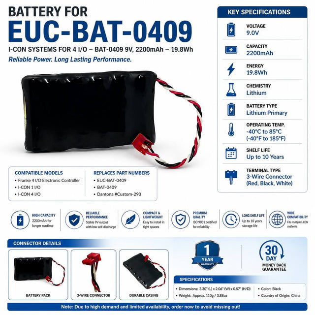Battery For Euc-bat-0409 I-con Systems For 4 I/o - Bat-0409 9v, 2200 Mah - 19.8wh Other Batteries BB Generic