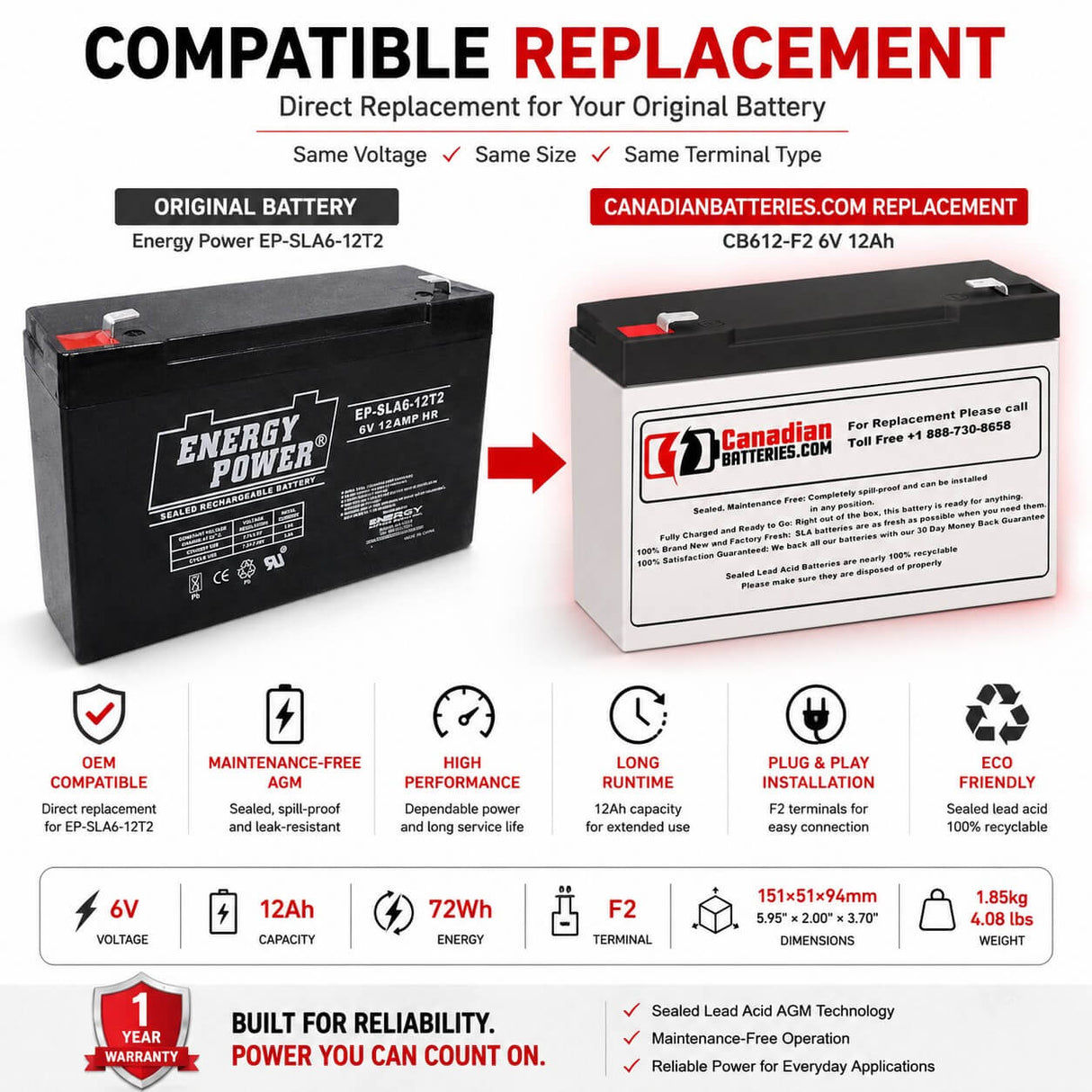 6V, 12Ah, replacement battery for Energy Power Ep-sla6-12t2 with F2 terminals Sealed Lead Acid CB Generic