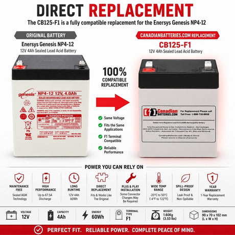 Enersys Genesis NP4-12 Replacement Battery 12V 4Ah AGM F1 Terminal Sealed Lead Acid CB Generic