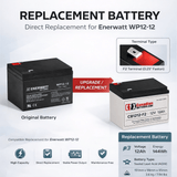12V, 12Ah, replacement battery for Enerwatt Wp12-12 with F2 terminals Sealed Lead Acid CB Generic
