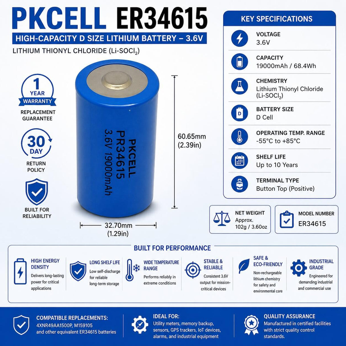 Generic Er34615, D Size, Battery, Li-socl2, 3.6v, 19ah ER34615 CB Range