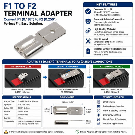 Toro 106-8397 Battery Replacement – 12V AGM with F1 / F2 Terminals Sealed Lead Acid CB Range
