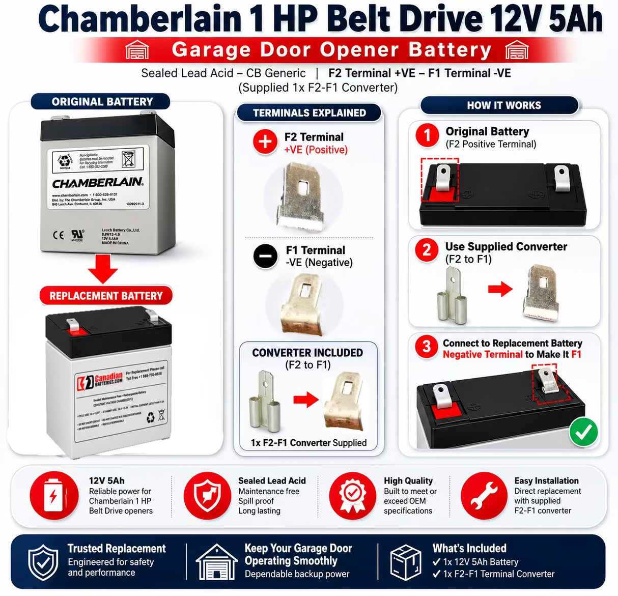 Chamberlain 1 HP Belt Drive 12V 5Ah garage door opener battery Sealed Lead Acid CB Generic F2 Terminal +VE - F1 Terminal -VE (Supplied 1x F2-F1 Converter)