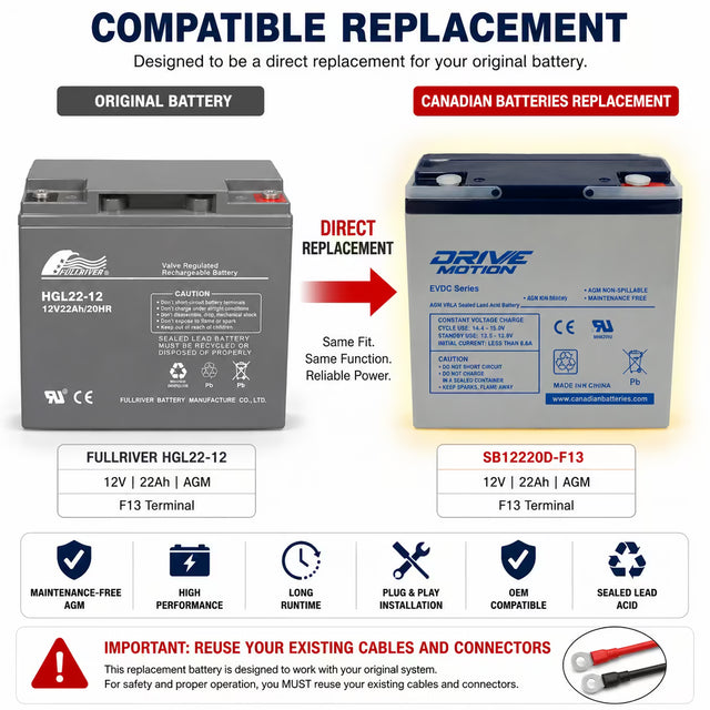 12V, 22Ah, replacement battery for Fullriver Hgl22-12 with F13 terminals Sealed Lead Acid CB Generic