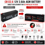 Gs Portalac Px12026, Tlv1226f1s, Leoch Lp12-2.6, 12 Volt Sealed Lead Acid Battery Other CB Range