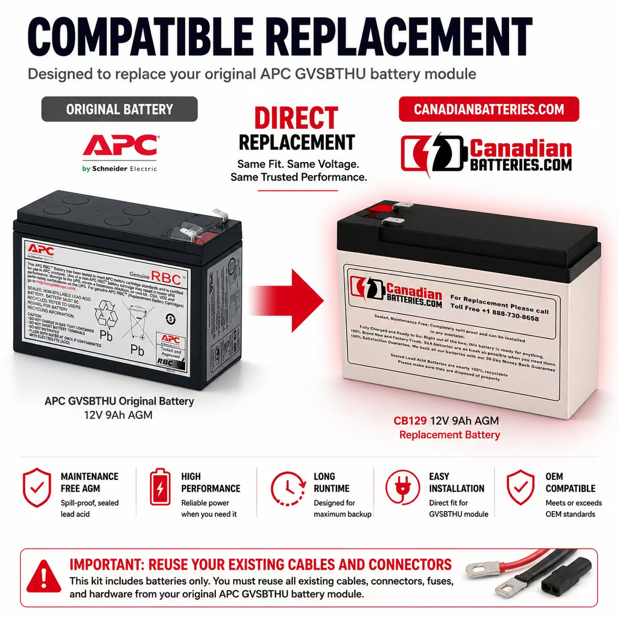 APC GVSBTHU Battery Replacement Kit | 10 x 12V 9Ah AGM Batteries for Galaxy VS UPS UPS Batteries CB Range
