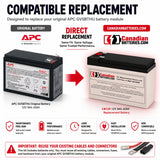 APC GVSBTHU Battery Replacement Kit | 10 x 12V 9Ah AGM Batteries for Galaxy VS UPS UPS Batteries CB Range