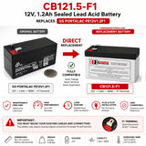 GS Portalac PE12V1.2F1 Replacement Battery 12V 1.2Ah AGM F1 Sealed Lead Acid CB Generic