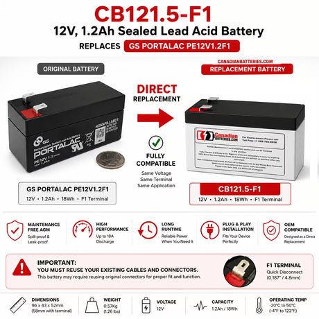 GS Portalac PE12V1.2F1 Replacement Battery 12V 1.2Ah AGM F1 Sealed Lead Acid CB Generic