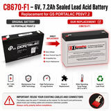 GS Portalac PE6V7.2 Replacement Battery 6V 7.2Ah AGM Sealed Lead Acid CB Generic