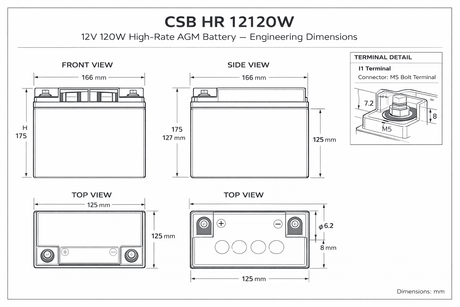 CSB HR 12120W 12V 120W High-Rate AGM Battery for UPS & Standby Power Sealed Lead Acid CSB