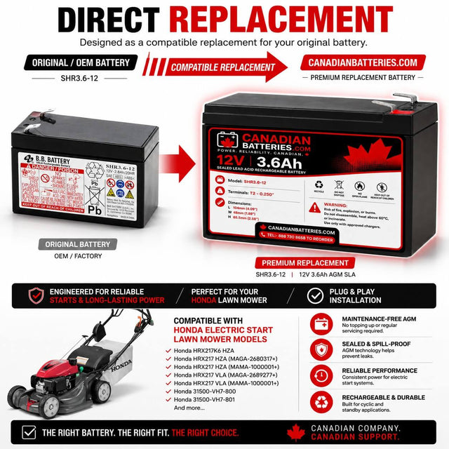 Honda HRX217K6 HZA Lawn Mower Replacement Battery – 12V 3.6Ah AGM SLA F2/T2 Sealed Lead Acid CB Range