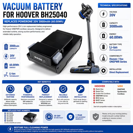 Vacuum battery for Hoover, Bh25040 Replaces Powerone 20v, 3000mah - 60.00wh Vacuum Cameron Sino Technology Limited
