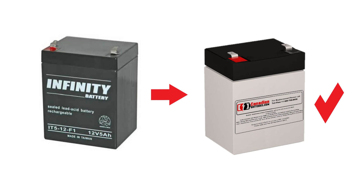 12V, 5Ah, replacement battery for Infinity It 5-12, IT5-12-F1 with F1 terminals Sealed Lead Acid CB Generic