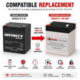 12V, 5Ah, replacement battery for Infinity It 5-12, IT5-12-F1 with F1 terminals Sealed Lead Acid CB Generic