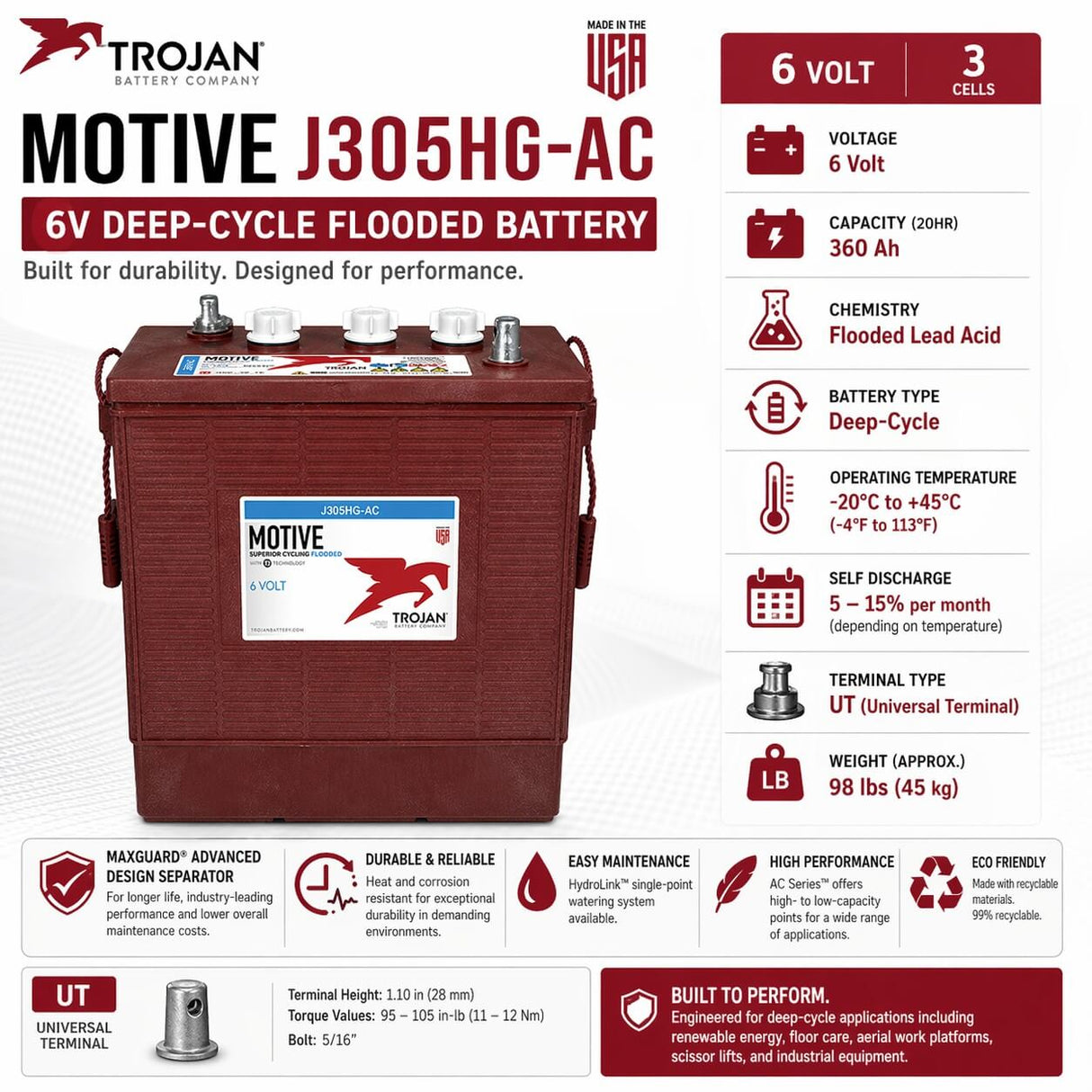 Trojan J305HG-AC 6V Flooded Lead Acid Battery Sealed Lead Acid (Special) Trojan