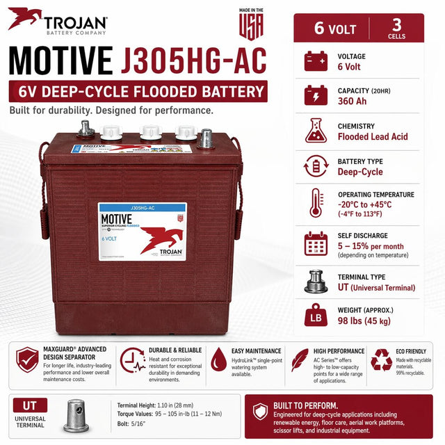 Trojan J305HG-AC 6V Flooded Lead Acid Battery Sealed Lead Acid (Special) Trojan