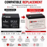 CB1212-F2 12V 12Ah AGM Battery for Kweight Kw 12-12 Sealed Lead Acid CB Generic