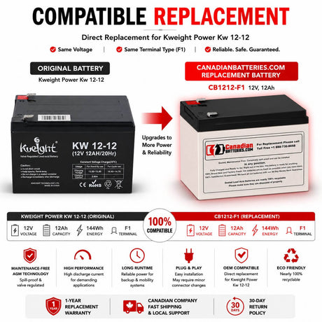 12V, 12Ah, replacement battery for Kweight Power Kw 12-12 with F1 terminals Sealed Lead Acid CB Generic