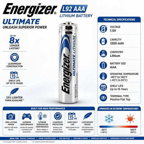 L92 Energizer AAA Ultimate Lithium Battery 1.5v Extra Long Runtime 1200mah - Non Rechargeable Other Energizer