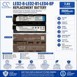 7.4v, Li-ion, 2600mah, LED2-B, LED2-B1, LED4-BP Battery for PeriOptix PeriStar Equipment, Survey, Test Cameron Sino Technology Limited