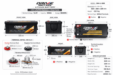 300Ah LifePo4, 12V (4D) 3840Wh, with Bluetooth and self heating battery Lithium Cell DriveMotion