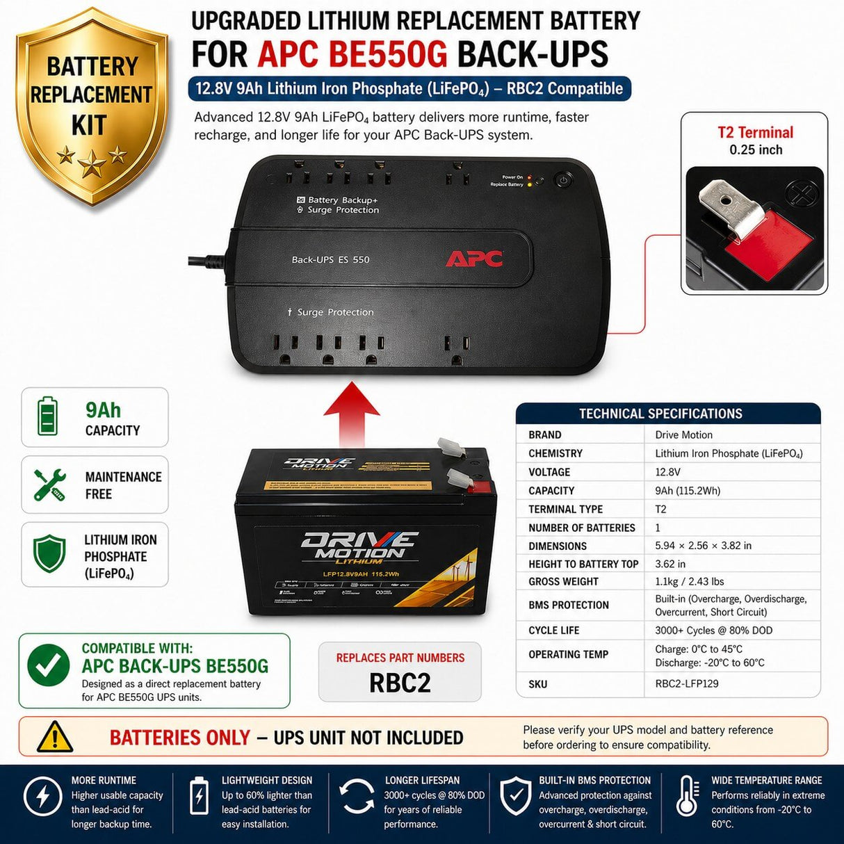 Be550g Apc Back UPS Battery, 1 X 12V 7Ah UPS Batteries CB Range 9Ah Upgrade 28% Longer Runtime (Lithium)