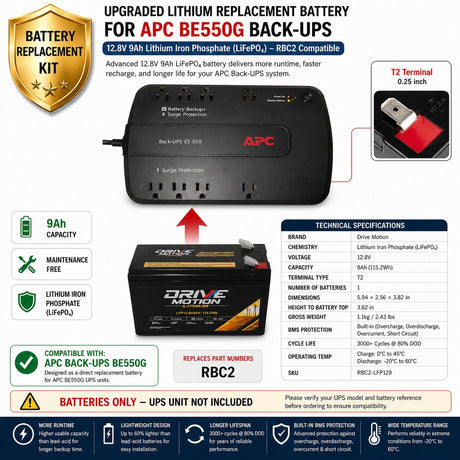 Be550g Apc Back UPS Battery, 1 X 12V 7Ah UPS Batteries CB Range 9Ah Upgrade 28% Longer Runtime (Lithium)