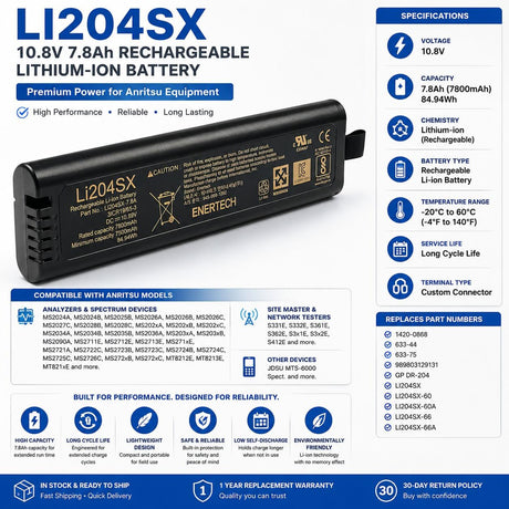 Replacement Battery Compatible with Anritsu Analyzers fits Li204SX, NI2040, NI2040PH Equipment, Survey, Test Canadianbatteries.com