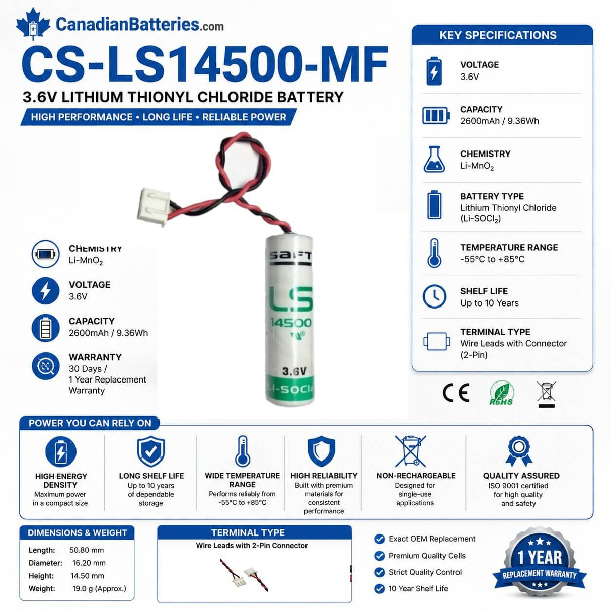Battery For Mitsubishi Fx-64m - Ls14500-mf 3.6v, 2600mah - 9.36wh Other Batteries BB Generic