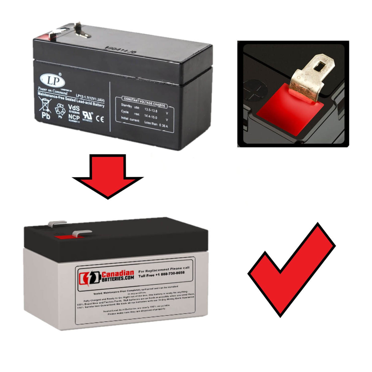 12V, 1.2Ah, replacement battery for Landport Lp12-1.2 with F1 terminals Sealed Lead Acid CB Generic