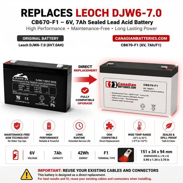 Leoch DJW6-7.0 Replacement Battery 6V 7Ah AGM with F1 terminals Sealed Lead Acid CB Generic