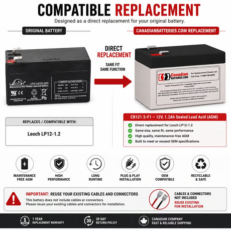 12V, 1.2Ah, replacement battery for Leoch Lp12-1.2 with F1 terminals Sealed Lead Acid CB Generic