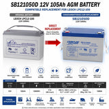 12V, 105Ah, replacement battery for Leoch Lpc12-100 with M8 Insert terminals Sealed Lead Acid DriveMotion