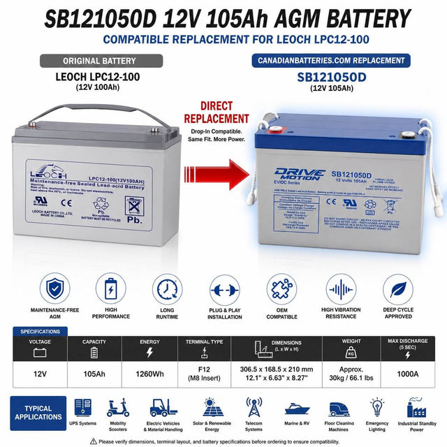 12V, 105Ah, replacement battery for Leoch Lpc12-100 with M8 Insert terminals Sealed Lead Acid DriveMotion