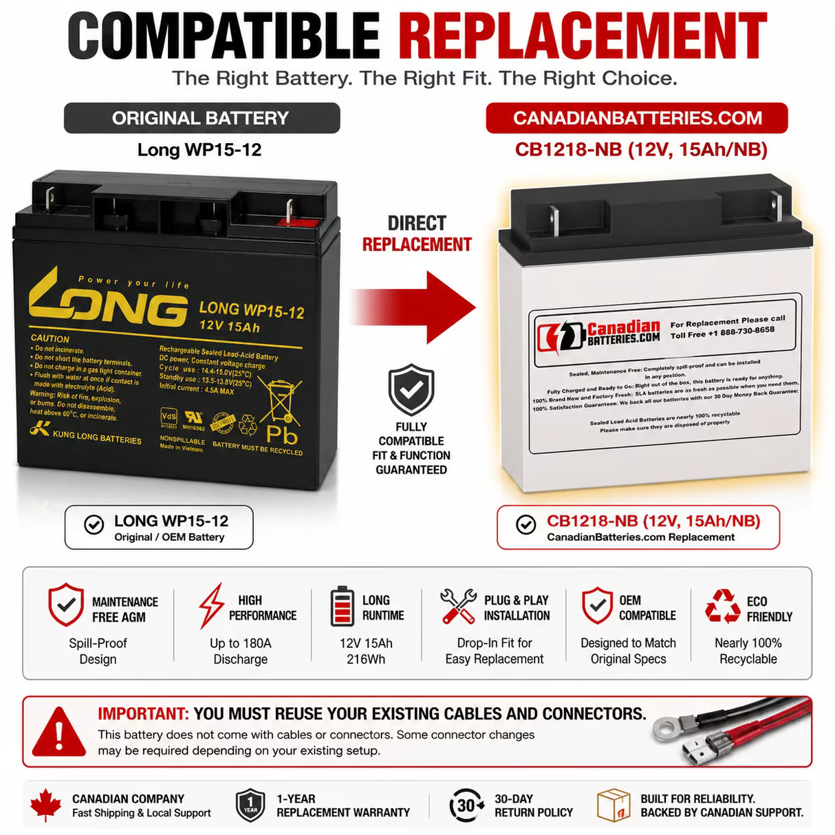 LONG WP15-12 Replacement Battery 12V 15Ah AGM NB Terminals Sealed Lead Acid CB Generic