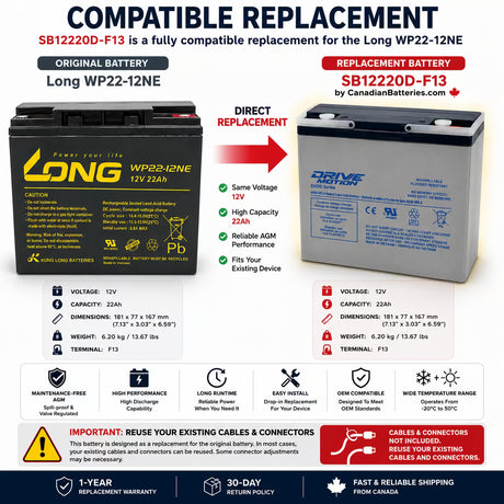 12V, 22Ah, replacement battery for Long Wp22-12ne with F13 terminals Sealed Lead Acid CB Generic