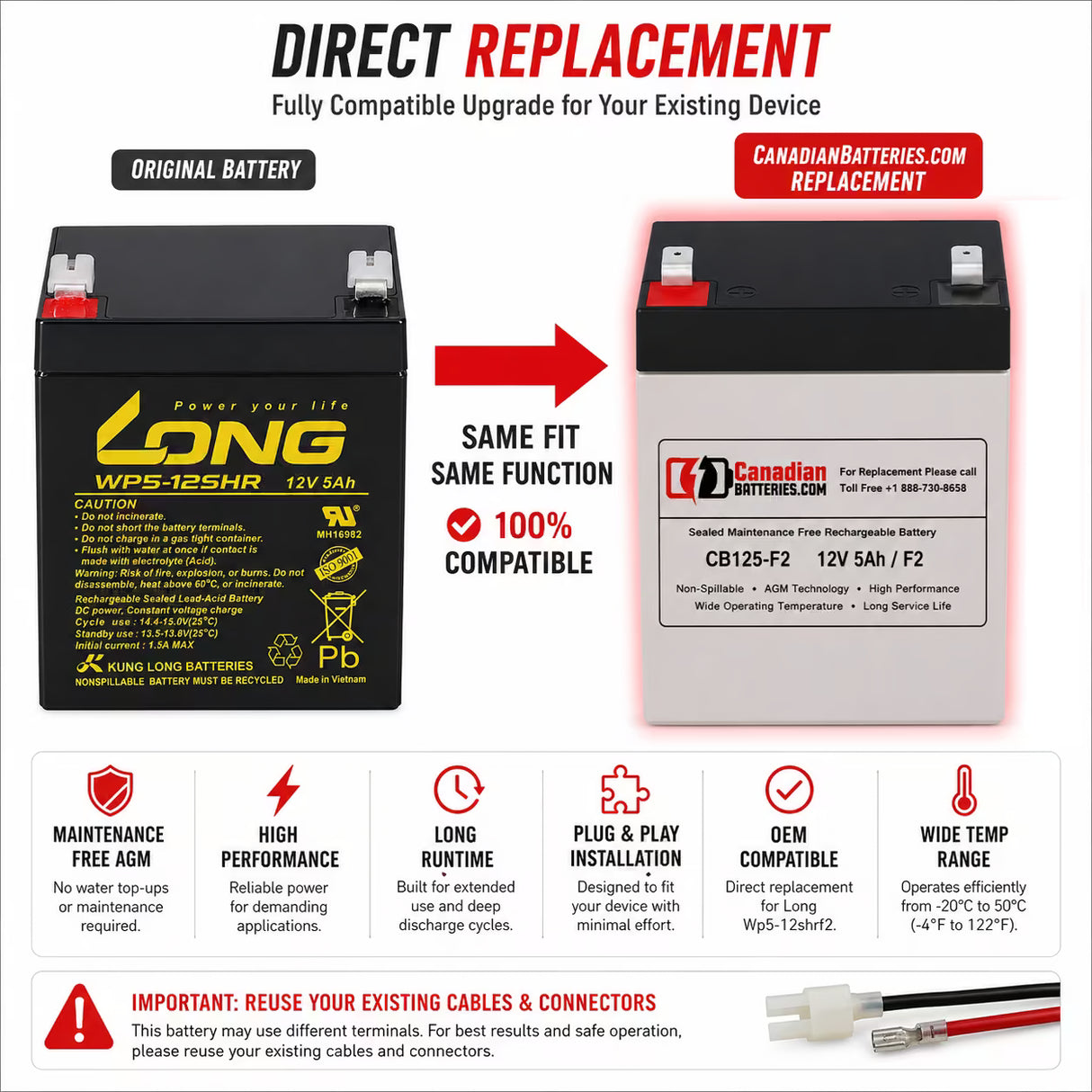 Long WP5-12SHRF2 Replacement Battery 12V 5Ah AGM F2 Sealed Lead Acid CB Generic