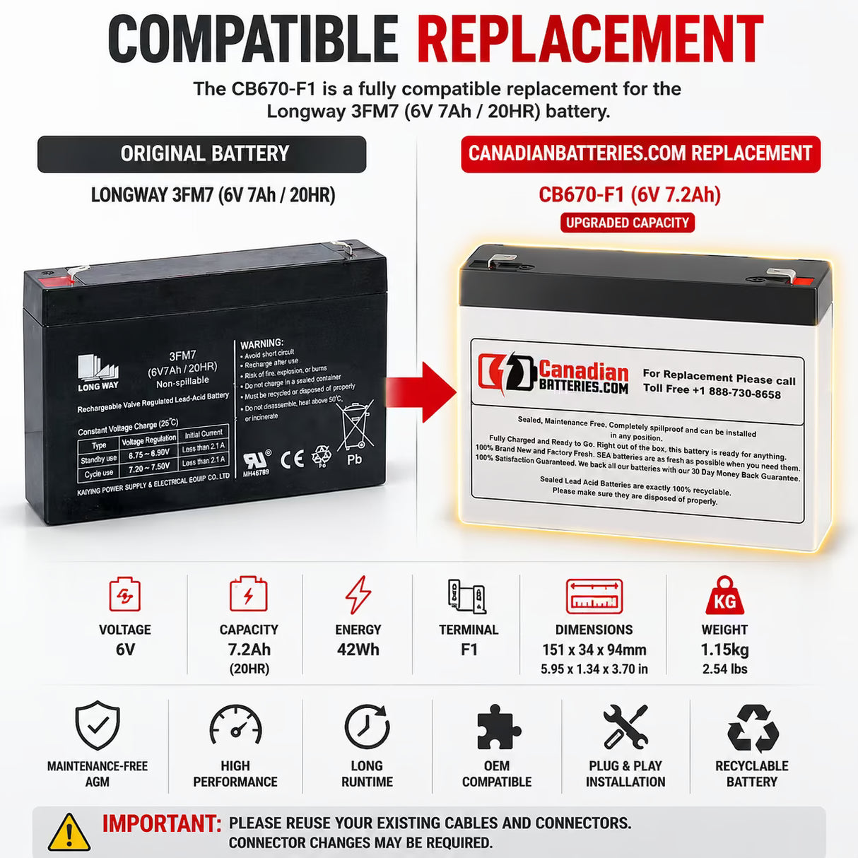 6V, 7.2Ah, replacement battery for Longway 3fm7.6h with F1 terminals Sealed Lead Acid CB Generic
