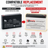 6V, 7.2Ah, replacement battery for Longway 3fm7.6h with F1 terminals Sealed Lead Acid CB Generic