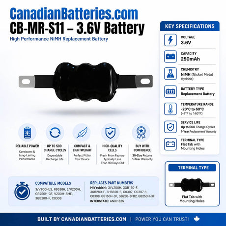 Mitsubushi Battery For 3/v200hls, 695386, 3/v200h, Gb250h-3f, V200h-3me 3.6v, 250mah Other Batteries BB Generic