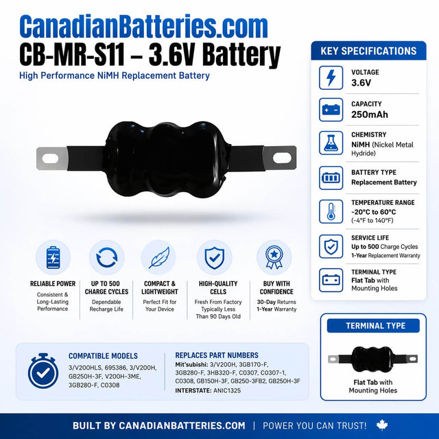 Mitsubushi Battery For 3/v200hls, 695386, 3/v200h, Gb250h-3f, V200h-3me 3.6v, 250mah Other Batteries BB Generic