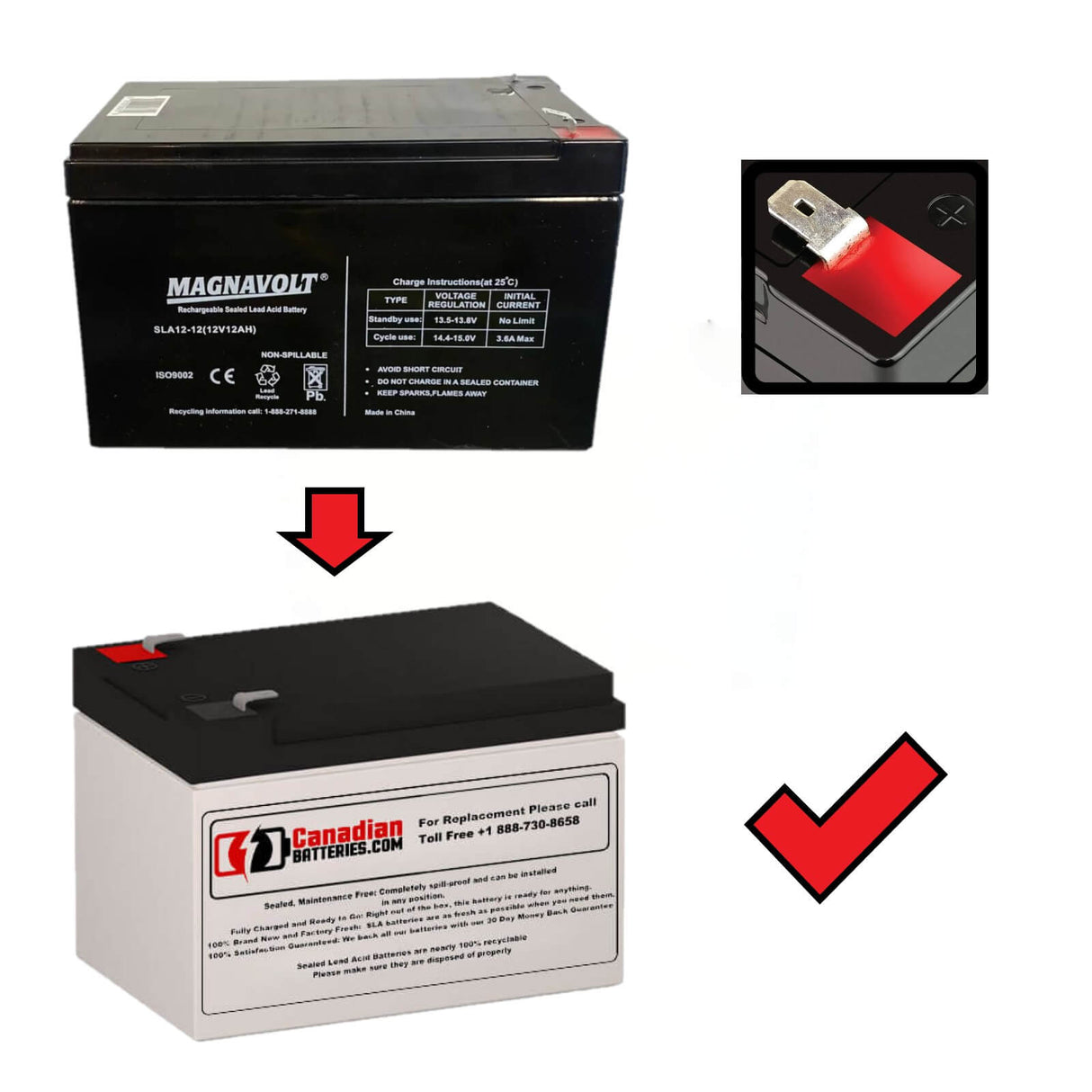 12V, 12Ah, replacement battery for Magnavolt Sla12-12 with F2 terminals Sealed Lead Acid CB Generic