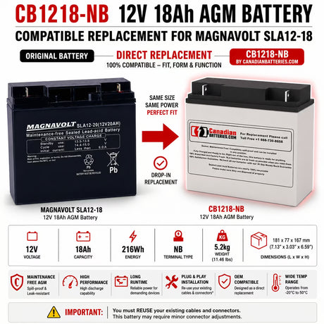 Magnavolt Sla12-18 Replacement Battery 12V 18Ah AGM Sealed Lead Acid CB Generic