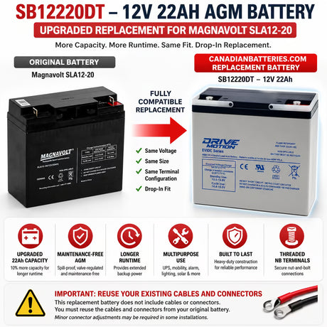 Magnavolt Sla12-20 Replacement Battery 12V 22Ah AGM Threaded NB Sealed Lead Acid CB Generic