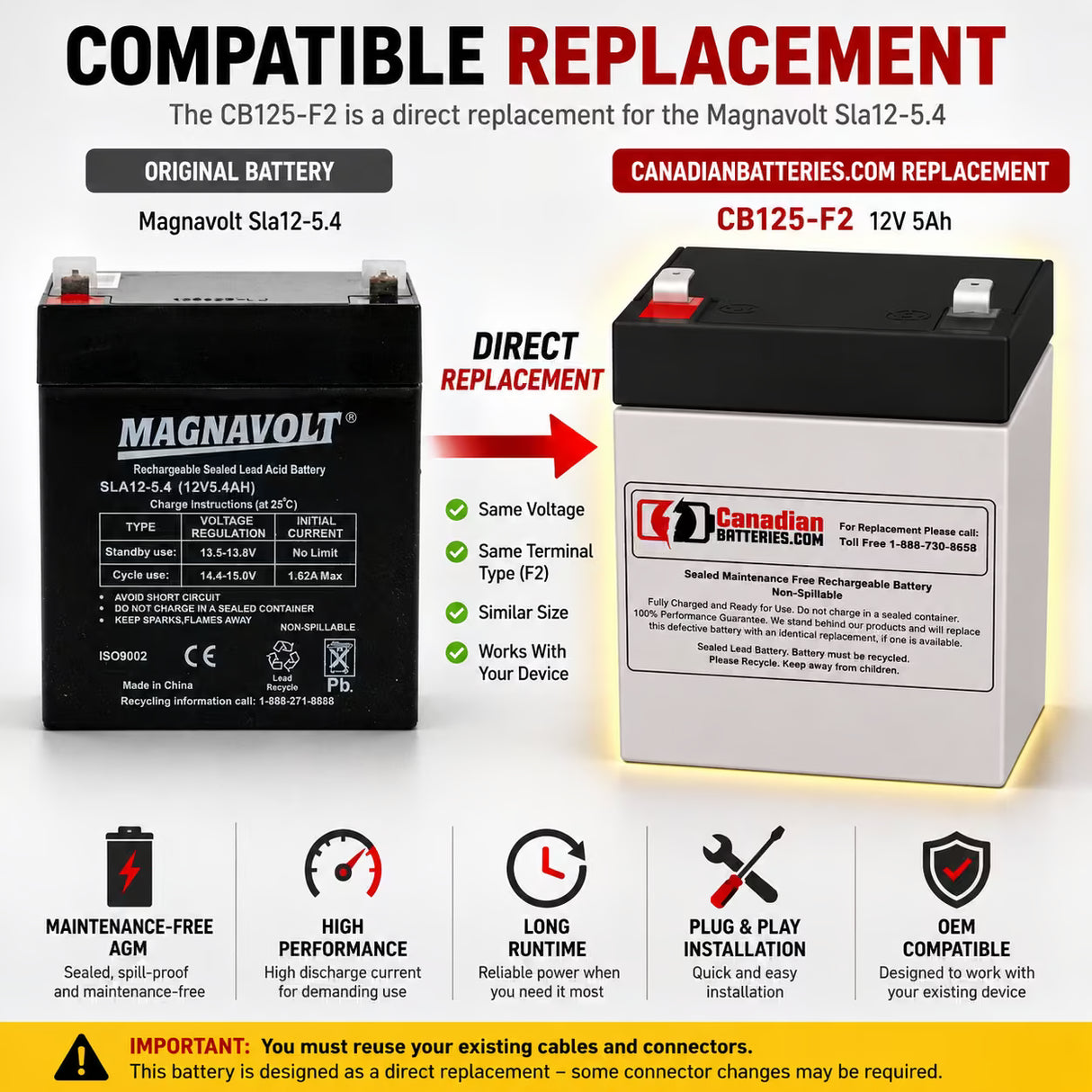 Magnavolt Sla12-5.4 Replacement Battery 12V 5Ah AGM F2 60Wh Sealed Lead Acid CB Generic