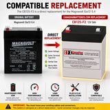 Magnavolt Sla12-5.4 Replacement Battery 12V 5Ah AGM F2 60Wh Sealed Lead Acid CB Generic
