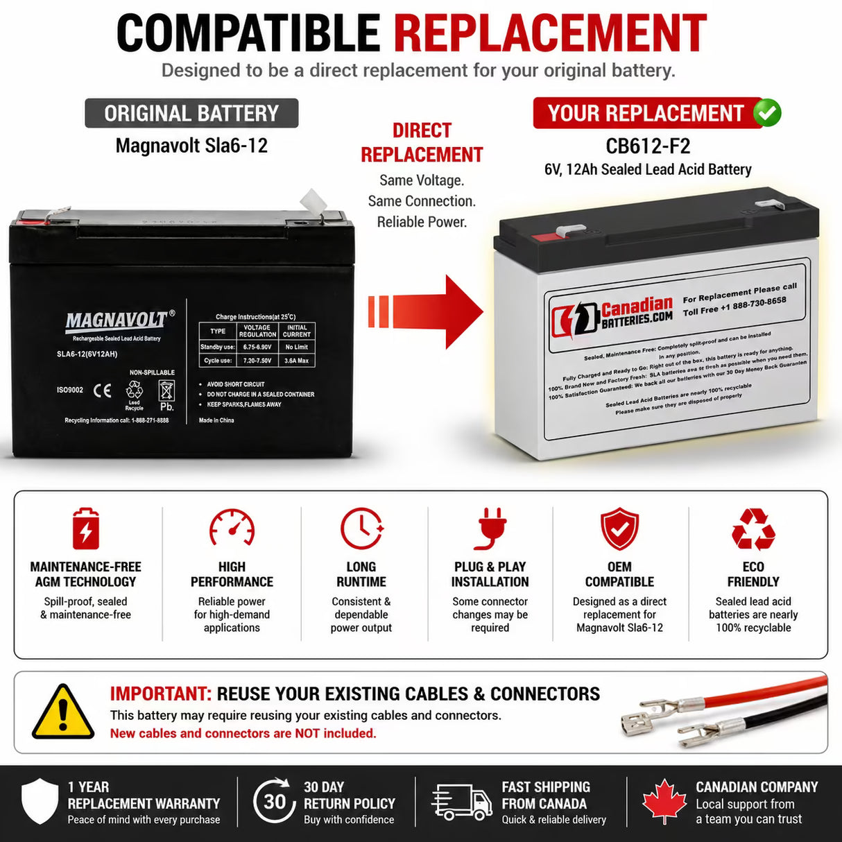 CB612-F2 6V 12Ah AGM Battery Replacement for Magnavolt SLA6-12 Sealed Lead Acid CB Generic