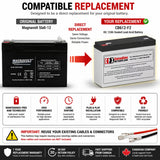 CB612-F2 6V 12Ah AGM Battery Replacement for Magnavolt SLA6-12 Sealed Lead Acid CB Generic