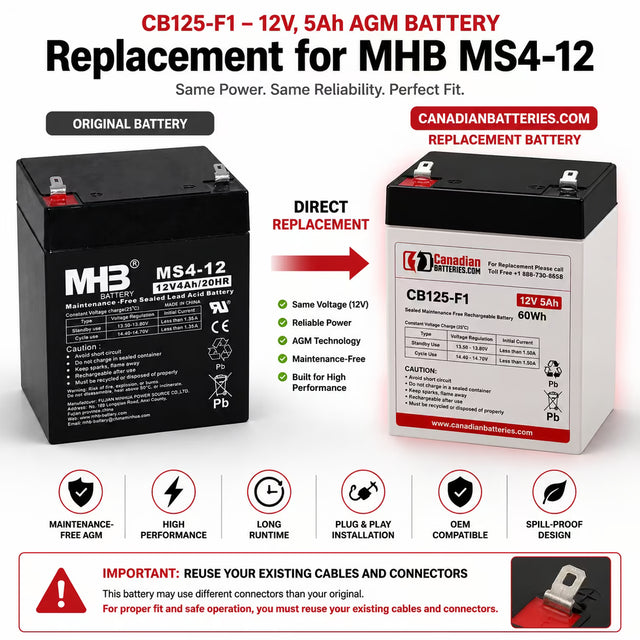 MHB MS4-12 Replacement Battery – 12V 5Ah AGM F1 Sealed Lead Acid CB Generic